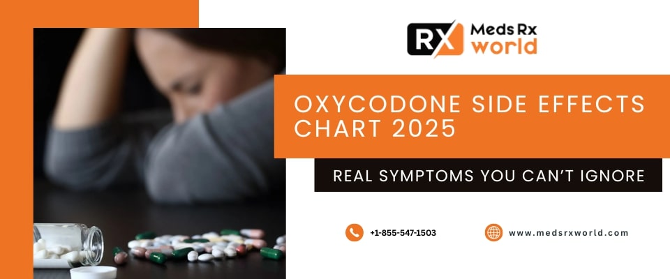 Oxycodone Side Effects Chart 2025: Real Symptoms - Meds RX World Oxycodone Side Effects